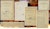 Ferri’s copies of the catalogues: his irreplaceable “working tools”